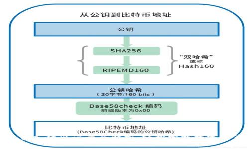 TP钱包转入转出记录全解析：轻松掌握数字资产管理