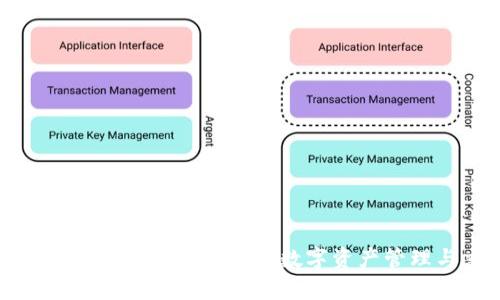 TokenPocket与火币：全面解析数字资产管理与交易体验