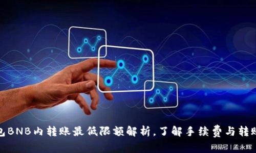 TP钱包BNB内转账最低限额解析，了解手续费与转账安全