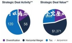  由于我无法直接为你提供和内容，但我可以为你
