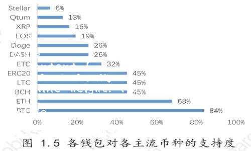 style
  .content {
    font-family: Arial, sans-serif;
    line-height: 1.6;
  }
/style

什么是TP钱包？功能与特点全面解析