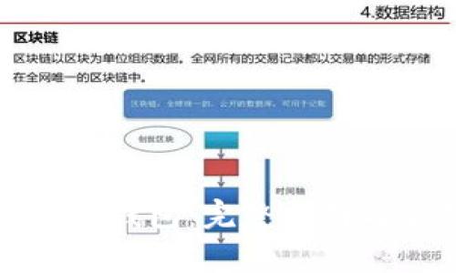 如何导入TP钱冷钱包：完整指南与常见问题解答