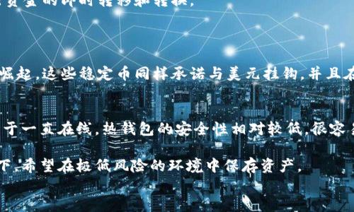 
  如何找回丢失的USDT：TP钱包丢失指南 / 

关键词：
 guanjianci USDT, TP钱包, 数字货币, 找回损失 /guanjianci 

### 内容大纲

1. 引言
   - 数字货币的普及
   - TP钱包简介
   - USDT的意义

2. 什么是TP钱包
   - TP钱包的功能
   - TP钱包的安全性
   - TP钱包的使用指南

3. USDT概述
   - USDT的定义
   - USDT的用途
   - USDT的市场表现

4. 丢失USDT的常见原因
   - 错误操作
   - 钱包安全漏洞
   - 其他原因

5. 找回丢失USDT的步骤
   - 冷钱包与热钱包的区别
   - 备份与恢复的具体步骤
   - 联系TP钱包客服

6. 预防丢失USDT的措施
   - 加强个人安全意识
   - 钱包备份的重要性
   - 定期更新软件

7. 总结
   - 重申安全性的重要性
   - 对未来的展望

### 相关问题

1. **TP钱包是什么？**
2. **如何确保TP钱包的安全性？**
3. **USDT的市场表现如何？**
4. **丢失USDT后，该如何处理？**
5. **如何避免将来再次丢失USDT？**
6. **USDT与其他加密货币的比较？**
7. **什么是冷钱包和热钱包？**

---

### 深入内容对于每个问题的介绍

#### 1. TP钱包是什么？
TP钱包是一种专注于数字货币管理的移动应用程序，用户可以在此钱包中存储、接收和发送多种加密货币。作为一个去中心化的钱包，它允许用户在不依靠第三方的情况下完全控制自己的资产。一方面，TP钱包提供了直观友好的用户界面，使得新手用户能够轻松上手；另一方面，它也提供了一系列高级功能，使得资深投资者能够有效管理自己的投资组合。在TP钱包中，用户不仅可以存储USDT，还可以管理比特币、以太坊和其他众多数字资产。此外，TP钱包通过加密技术保护用户的私钥和交易信息，确保资金的安全性。

TP钱包的设计理念是提供一个安全、便捷的数字资产管理平台，它支持多种主流的区块链网络，用户可以轻松在不同数字货币之间进行兑换与转账。此钱包的流行程度在于它确保用户对自身财富的完全控制，同时也降低了用户在受信任第三方服务中遇到的潜在风险。

#### 2. 如何确保TP钱包的安全性？
在数字资产频繁被盗的背景下，确保TP钱包的安全性显得尤为重要。首先，用户应该确保密码的强度，使用复杂且独特的密码组合，避免使用简单易猜的密码。同时，启用两步验证功能，通过手机或其他设备进行身份验证，可以进一步提高安全性。其次，定期备份钱包信息是保持资产安全的重要步骤。用户可在设置中找到备份选项，将私钥或助记词写下来并存放在安全的地方，避免遗忘或丢失。

此外，用户在下载和安装钱包时，应该确保选择官方渠道，避免使用第三方链接或不明来源的软件，以免遭遇恶意软件的攻击。在进行交易时，确认发送地址及金额的正确性，尽量避免在公共网络下进行重要交易，如使用VPN等技术提升网络连接的安全性。最后，保持警惕，定期关注市场动态和安全相关新闻，以便及时应对潜在的安全威胁。

#### 3. USDT的市场表现如何？
作为一种稳定币，USDT（Tether）在市场上的表现受到关注。因为USDT以1：1的比例与美元挂钩，因此其价格通常趋于稳定。作为加密资产市场中使用最广泛的稳定币，USDT不仅在交易平台中充当法币的替代品，还在许多项目中起到了资金转移、套利等多种作用。

USDT市场性能的稳定性使其成为许多交易者和投资者认可的工具，尤其是在市场波动较大时，USDT的持有可以减小投资组合的波动风险。此外，USDT在各种去中心化金融（DeFi）项目中也扮演了重要角色，为用户提供流动性或利息收益。

业内分析人士也对USDT的市场前景给予了积极评价，认为相较于其他加密资产，USDT的流通性和使用价值将继续增长，尤其是在各国持续推行法币数字化的趋势之下。但用户在投资USDT时，仍需关注监管政策对其影响，避免由于政策变化带来的风险。

#### 4. 丢失USDT后，该如何处理？
丢失USDT是许多数字货币用户最害怕的事情，如果真的发生了，用户需保持冷静并采取果断措施。首先，确认丢失的原因，是否是由于错误转账、黑客攻击，还是钱包故障。了解丢失原因有助于采取相应的措施。

如果是因误操作导致的转账，用户可以查看交易记录，是否能找到相关信息。如果转账的地址是可控的，可以尝试联系接收方进行协商。若丢失是由于钱包故障，可以考虑使用钱包的备份功能进行恢复。在大多数情况下，TP钱包都会提供备份和恢复的选项，用户在初始设置时务必完成。

如果发现钱包被黑客入侵，务必立即将剩余的资产转移到另一个安全的钱包中，同时联系TP钱包客服，寻求专业帮助。通常情况下，客服会对用户丢失资金的细节进行询问，并可能提供补救措施。

#### 5. 如何避免将来再次丢失USDT？
为避免未来再次丢失USDT，用户可以采取若干预防措施。首先，加强自我安全意识至关重要，用户应该时常关注加密货币的安全保障知识，了解潜在的安全威胁和应对措施。其次，建议定期备份钱包信息，无论是私钥、助记词还是钱包地址，都应妥善保存。

此外，合理分配资产也是一种有效的风险管理策略，用户可以将资金分散在多个钱包中，降低单一钱包遭到攻击而导致全部资产被盗的风险。加密市场行情变化无常，建议在资产配置中留有一定的法币，以应对突发情况。

用户还可以定期更新设备和软件，确保使用最新版本，可以有效修复已知安全漏洞。同时，在进行交易时，始终确认交易的准确性，检查地址与金额，尽量避免在公共场所进行交易，保护个人信息安全。

#### 6. USDT与其他加密货币的比较？
USDT，作为一种稳定币，其主要特征是与法币美元的1：1挂钩，这与波动较大的比特币、以太坊等其他加密货币形成鲜明对比。USDT的主要用途是充当交易对手，降低加密资产的波动风险，使得交易者在进行波段操作时，可以更方便地进行资金的即时转移和转换。

例如，在牛市中，许多投资者会选择将资本转回USDT，以防止市场回调时造成的损失，相比之下比特币的价格波动更大，可能导致短期内权益缩水。因此，USDT在风险管理方面具备明显优势。

然而，USDT也不是没有缺点，其合法性和透明性一度受到质疑，过去曾有报导指控其未能完全储备足够的美元，对这些争议，USDT的发行公司已进行了澄清并更新相关审计报告。与其他加密货币相比，USDT的竞争对手如USDC等也在逐步崛起，这些稳定币同样承诺与美元挂钩，并且在透明度和监管上更为严格。

#### 7. 什么是冷钱包和热钱包？
冷钱包与热钱包是数字资产存储的两种主要形式，它们各自具备不同的特点和适用场景。热钱包主要指的是在线钱包，用户通过互联网连接来管理其数字资产，方便快速地进行交易。这些钱包的优点是便捷，适合频繁交易的用户。然而，由于一直在线，热钱包的安全性相对较低，很容易受到网络攻击。

相比之下，冷钱包是一种离线存储方式，用户可以将钱包代码或私钥存储在不连接互联网的硬件设备上，如硬件钱包或纸钱包，存储安全性显著提高，减少了被黑客攻击的风险。冷钱包通常更适合长期投资者，他们不需要频繁交易的情况下，希望在极低风险的环境中保存资产。

总之，用户在选择钱包时，需根据自己的投资习惯及风险偏好进行选择。不论选择哪种钱包，都应通过科学合理的方式进行有效的备份和恢复，以保护自己的数字资产。