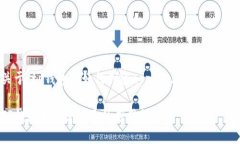 以下是关于“tp钱包中如何创建app”的、关键词及