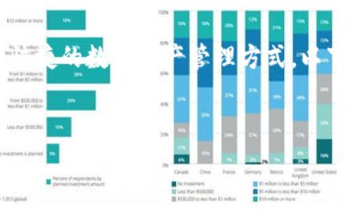 在这个信息时代，TP钱包作为一种流行的数字货币钱包，为用户提供了方便快捷的数字资产管理方式。以下是为您的问题准备的详细内容，包含、关键词、内容大纲以及常见问题解答。


TP钱包在哪里可以使用？支持国家全解析
