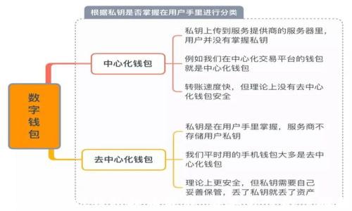 
TokenPocket钱包提币教程：简单易懂的步骤指导