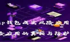 以下是关于“tp钱包成高风险应用”的内容构想：