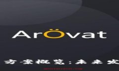 区块链技术创新方案概览：未来发展的趋势与应