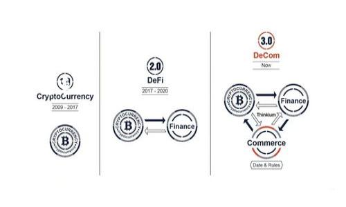 关于“TP钱包”的问题，您可以进一步阐明是指哪种情况。TP钱包通常指的是“Token Pocket”，这是一个数字货币钱包。如果您在询问它的运行情况或相关问题，可以考虑以下几个方面：

1. **TP钱包的基本介绍**：TP钱包是什么？它的主要功能和特点。
2. **安全性**：TP钱包的安全性如何？有哪些安全措施？
3. **使用体验**：用户在使用TP钱包的过程中有什么样的体验？操作是否简单？
4. **市场反馈**：市场上对TP钱包的评价如何？用户的反馈怎样？
5. **未来发展**：TP钱包的未来发展趋势是什么？有什么新功能计划？

您可以根据具体问题来进一步讨论。如果有特定的方面需要了解，请告诉我！