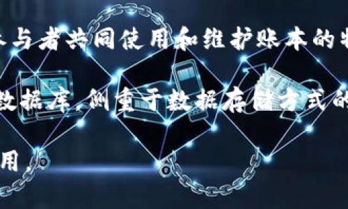 区块链的别称有几个，以下是一些常见的英文名称：

1. **Distributed Ledger Technology (DLT)** - 分布式账本技术，这是区块链的技术原理之一，强调数据的分散存储和管理。

2. **Cryptographic Ledger** - 加密账本，突出了区块链在安全性方面的重要性，使用加密方法来保护数据的完整性和隐私。

3. **Chain of Blocks** - 区块链的字面意思，强调信息的区块化结构。

4. **Shared Ledger** - 共享账本，强调多个参与者共同使用和维护账本的特性。

5. **Decentralized Database** - 去中心化数据库，侧重于数据存储方式的不同，强调去除中心化控制。

这些别称从不同的角度强调了区块链的特性和应用。