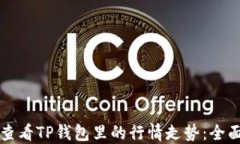 如何查看TP钱包里的行情走势：全面指南