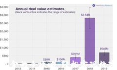 tp钱包提现金的全攻略：轻松实现数字资产变现