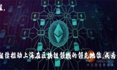 biao ti上海区块链研究院一览：探索创新与应用