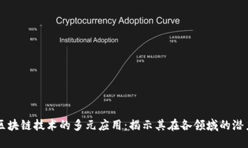 区块链技术的多元应用：揭示其在各领域的潜力