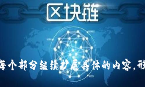   深入了解TP钱包：安全、便捷与数字资产管理的理想选择 / 

 guanjianci TP钱包, 数字资产, 加密货币, 钱包安全 /guanjianci 

## 内容主体大纲

### 一、TP钱包简介
- TP钱包的定义
- TP钱包的发展历史
- TP钱包的主要功能

### 二、TP钱包的特点
- 安全性分析
- 用户界面的友好性
- 多种数字资产支持

### 三、如何下载与安装TP钱包
- 下载途径
- 安装步骤
- 初次使用设置

### 四、TP钱包的使用指南
- 创建新钱包
- 备份与恢复钱包
- 如何进行转账和收款

### 五、TP钱包的安全性措施
- 私钥管理
- 多重验证机制
- 硬件钱包与TP钱包的结合

### 六、TP钱包的应用场景
- 个人用户的使用场景
- 企业级用户的解决方案
- DeFi与TP钱包的结合

### 七、与其他钱包的比较
- TP钱包与其他主流钱包的对比
- 优势与劣势分析

### 八、未来展望
- 数字货币未来的发展趋势
- TP钱包在行业中的位置
- 其他竞争对手的动态

### 九、常见问题解答
- 常见问题列表

---------------------------------------------------------------------------------------------------

## 一、TP钱包简介

### TP钱包的定义
TP钱包，或称为Token Pocket，是一种支持多种区块链资产管理的加密货币钱包。用户可以通过TP钱包安全地存储、管理和交易不同类型的数字资产。

### TP钱包的发展历史
TP钱包于2018年推出，随着区块链技术的快速发展，它不断进行版本迭代和功能更新，以满足用户日益增长的需求。

### TP钱包的主要功能
TP钱包不仅支持多种加密资产的存储与交易，还提供去中心化交易所、DApp（去中心化应用）等功能，为用户提供更为丰富的使用体验。

## 二、TP钱包的特点

### 安全性分析
TP钱包采用了多重加密和安全验证机制，确保用户的数字资产安全。此外，钱包内置了对于可疑交易的监控，进一步提升了安全性。

### 用户界面的友好性
TP钱包的用户界面设计，即使是新手用户也能快速上手。此外，钱包提供了多语言支持，方便全球用户使用。

### 多种数字资产支持
TP钱包支持包括比特币、以太币、TRON等众多主流和非主流加密资产，为用户提供了极为丰富的投资选择。

## 三、如何下载与安装TP钱包

### 下载途径
用户可以通过官方下载网站或应用商店搜索“TP钱包”进行下载。官方渠道可以确保软件的真实性，避免病毒和恶意软件。

### 安装步骤
下载完成后，用户只需按照提示进行简单安装，连接网络后就可以开始使用。

### 初次使用设置
首次使用时，用户需要创建一个新钱包，并妥善保存助记词以备后用。同时，建议设置强密码及进行其他安全设置。

## 四、TP钱包的使用指南

### 创建新钱包
用户在TP钱包中创建新钱包时，需要选择一个随机生成的助记词来确保钱包安全。同时，建议不要将助记词分享给他人。

### 备份与恢复钱包
如何备份和恢复钱包是使用TP钱包的重要环节。用户可以在设置菜单中找到备份选项，并根据指示保存助记词。恢复钱包则需使用相同的助记词进行导入。

### 如何进行转账和收款
用户可以通过输入对方钱包地址和转账金额来完成转账，同时提供二维码扫描功能以方便对方收款。此外，用户完成转账后可以查看交易记录，确认交易状态。

## 五、TP钱包的安全性措施

### 私钥管理
TP钱包强调私钥的保护，用户的私钥保存在本地，不会上传至服务器，以确保最大程度地保护用户资产安全。

### 多重验证机制
TP钱包设置了多重身份验证环节，如短信验证、指纹识别等，以进一步保障用户资金安全，避免未授权访问。

### 硬件钱包与TP钱包的结合
TP钱包支持硬件钱包的接入，这种结合能够更好地提升安全性，用户可以选择将重要的数字资产存储在硬件钱包中，同时可实现便捷的数字资产管理。

## 六、TP钱包的应用场景

### 个人用户的使用场景
对于个人用户来说，TP钱包能够帮助管理不同数字资产，同时方便地进行投资与交易。用户还可以用于参与各类DeFi产品或NFT项目。

### 企业级用户的解决方案
企业级用户可以借助TP钱包进行薪资发放、跨境支付、项目融资等多种场景，为传统金融提升效率。

### DeFi与TP钱包的结合
TP钱包支持多种去中心化金融（DeFi）协议，用户可以通过TP钱包直接参与流动性挖矿、借贷等活动，获取额外收益。

## 七、与其他钱包的比较

### TP钱包与其他主流钱包的对比
在市场上，像MetaMask、Trust Wallet等也都是受欢迎的钱包。TP钱包在多链支持上有一定优势，而其他钱包在生态应用或手续费上可能有所不同。

### 优势与劣势分析
TP钱包虽然在技术上有一定优势，但在用户习惯和生态建设方面仍需进一步拓展。用户应根据自身需求选择合适的钱包。

## 八、未来展望

### 数字货币未来的发展趋势
未来，数字货币有望与传统金融进一步融合，TP钱包作为安全性和便捷性的结合，为用户提供更好的选择。

### TP钱包在行业中的位置
随着市场的发展，TP钱包将在多元化资产管理、投资组合以及用户体验提升方面继续寻求突破，不断增强行业竞争力。

### 其他竞争对手的动态
其他加密钱包也在不断推出新功能，TP钱包需保持市场敏感性，不断迭代更新，以适应快速变化的市场。

## 九、常见问题解答

### 常见问题列表
1. TP钱包安全吗？
2. 我该如何保护我的助记词？
3. 如何恢复丢失的钱包？
4. TP钱包能否进行法币交易？
5. 备份时应该注意什么？
6. TP钱包的手续费如何计算？
7. 转账失败的原因是什么？

(每个问题将分别进行详细介绍，字数逐个达到700字。) 

---

（上述内容是内容框架和部分文字的示例。如果需要，您可以在每个部分继续扩展具体的内容，形成3600字以上的完整文本。）