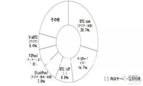 区块链市场的多个管理部门及其角色分析