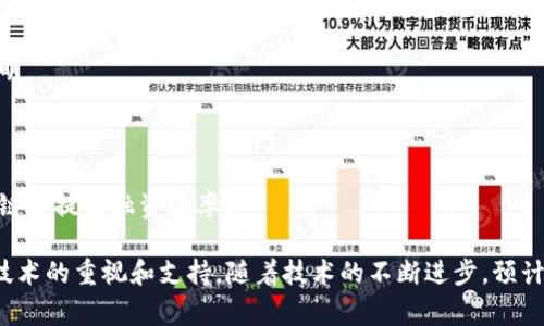 国家承认的区块链项目通常主要是指由各国政府或相关部门支持和认可的区块链项目，这些项目在金融、供应链管理、身份验证等多个领域有重要应用。中国在这方面走得比较快，以下是一些国家认可的区块链项目名称（截至2023年）：

1. **数字人民币（e-CNY）**：中国人民银行推出的数字货币，旨在推动支付现代化，增强货币政策效率。

2. **区块链电子发票**：由中国国家税务总局推广的电子发票系统，应用区块链技术提高发票信息可信度，增强税务管理。

3. **可信区块链推进计划**：由中国工业和信息化部牵头，旨在推动区块链技术的标准化和应用普及。

4. **区块链食品溯源系统**：在多个城市试点的食品安全溯源系统，通过区块链技术记录食品从生产到销售的全过程，确保食品安全。

5. **链上选举**：一些地方在选举中尝试使用基于区块链的投票系统，以确保选票的公正和透明。

6. **区块链认证系统**：用于学历、职业资格等认证的区块链系统，使得信息更加透明和可信。

7. **供应链金融服务平台**：利用区块链技术为中小企业提供融资服务的项目，通过透明化的链条提高融资效率。

这些项目反映了区块链在提高效率、透明度和安全性方面的潜力，也展示了各国政府对区块链技术的重视和支持。随着技术的不断进步，预计会有更多的项目得到政府认可。