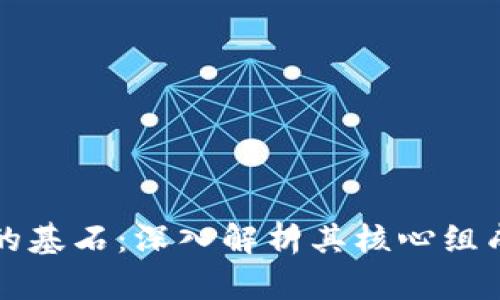 区块链技术的基石：深入解析其核心组成与应用前景