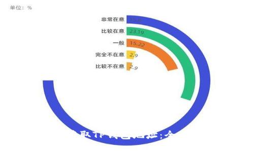 如何获取TP钱包地址:全面指南