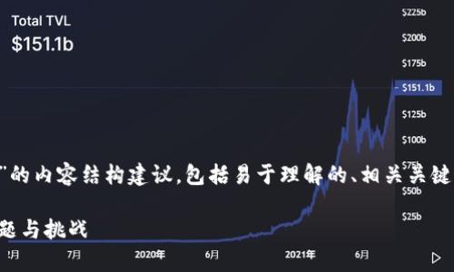 下面是围绕“加拿大区块链问题有哪些”的内容结构建议，包括易于理解的、相关关键词、内容大纲以及一些相关问题的详解。

深度分析：加拿大区块链面临的主要问题与挑战