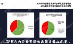 TP钱包内价格变动的原因与解决方案