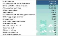 可以是：“深入解析：TP钱包是否真的存在诈骗风