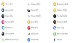 以下是你所需的内容：TP钱包转错地址？教你如何
