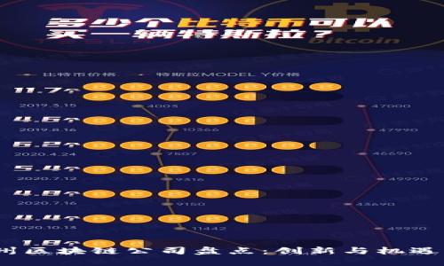 2023年苏州区块链公司盘点：创新与机遇的最佳选择