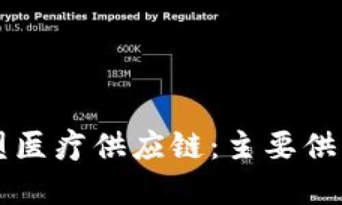 区块链技术重塑医疗供应链：主要供应商与解决方案