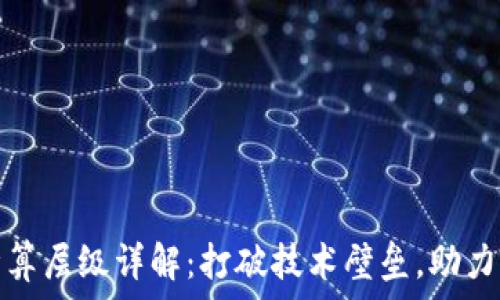   
区块链计算层级详解：打破技术壁垒，助力未来发展