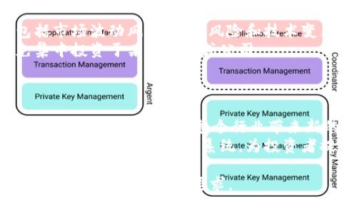 biao ti/biao ti区块链与军工双叠股票解析：潜力股投资新机遇/biao ti

区块链, 军工股票, 投资, 财务分析/guanjianci

## 内容主体大纲

### 一、引言
- 介绍区块链技术在各行各业的应用，特别是在军工领域的潜力。
- 阐述投资双叠股票的概念以及为什么市场对这类股票的关注度不断提升。

### 二、区块链基础知识
- 区块链的基本概念和技术原理。
- 区块链在金融、物流等行业的应用现状。

### 三、军工行业概述
- 军工行业的发展历史及市场现状。
- 军工领域面临的挑战及未来发展趋势。

### 四、区块链在军工领域的应用前景
- 详细分析区块链在军工数据管理、供应链、军备控制等方面的应用潜力。
- 实例分析，展示当前已有企业在这方面的成功案例。

### 五、双叠股票的投资理念
- 阐明双叠股票的投资逻辑及其独特性。
- 讨论投资者如何评估这类股票的风险和收益。

### 六、相关优质股票推荐
- 列出几家在区块链与军工领域表现出色的公司。
- 对每家公司的背景、财务状况及市场表现进行详细分析。

### 七、投资风险与注意事项
- 分析在投资区块链和军工双叠股票时需要特别注意的风险因素。
- 提出应对策略，比如多样化投资及风险控制。

### 八、结论
- 总结区块链与军工双叠股票的机遇与挑战。
- 强调谨慎投资的重要性，鼓励读者深入研究。

## 相关问题

### 问题1：区块链技术是如何运作的？
区块链技术是如何运作的？
区块链是一种去中心化的分布式账本技术。它通过将数据分成多个块（block），并在各个节点上存储和验证这些块来确保数据的安全和透明。每个块都包含一个加密哈希值、时间戳和交易数据。...
区块链的运作机制包括节点、共识算法和智能合约等多个方面。节点通常是指参与网络的计算机，它们在网络中互相连接，形成一个安全的数据传输和存储环境。

### 问题2：军工行业的特点是什么？
军工行业的特点是什么？
军工行业主要集中在国防和军事设施的生产和研发上，其特点包括高技术门槛、政府监管严密、市场需求相对稳定等。...
军工行业的企业通常需要具备强大的技术实力和资本实力，并且面临着研发周期长、投入大、风险高等挑战。

### 问题3：双叠股票的投资逻辑是什么？
双叠股票的投资逻辑是什么？
双叠股票是指同时具备两个市场热点的股票，通常是一种新兴行业的技术加上一个传统行业的稳定收益。这样的股票往往能引起投资者的高度关注。
投资逻辑的基础在于，市场对这类公司的潜在增长预期通常较高，能够在新兴技术带来的红利与传统行业的稳健收入之间实现良好的平衡。

### 问题4：如何评估区块链与军工双叠股票的价值？
如何评估区块链与军工双叠股票的价值？
评估这类股票的价值需要综合考虑多个因素，包括行业前景、公司财务表现、竞争对手及技术创新等。...
首先，可以分析公司的营收增长率、利润率、现金流状况等财务指标。同时，行业内的动态变化、政策支持以及技术革新对企业的影响也要纳入考虑的范围。

### 问题5：有哪些优秀的区块链军工双叠股票值得关注？
有哪些优秀的区块链军工双叠股票值得关注？
市场上有几家公司在区块链与军工领域较为知名。例如，某某公司在军事通信和数据安全领域中利用区块链技术的方法已经获得多项专利。...
另外，某公司在军工电子和区块链提供的解决方案方面也取得了一些优秀成绩，值得投资者关注。

### 问题6：投资区块链军工双叠股票的风险是什么？
投资区块链军工双叠股票的风险是什么？
投资任何股票都有风险，尤其是区块链与军工双叠股票，风险可能更高。主要包括市场波动风险、政策风险和技术变革风险等。...
为了降低风险，投资者需要深入了解行业动态，并进行适度的资产多样化，避免集中投资于某个行业或公司。

### 问题7：未来区块链与军工结合的趋势如何？
未来区块链与军工结合的趋势如何？
从当前的行业发展趋势来看，区块链技术在军工领域的应用前景非常广阔，预示着两者的结合将为整个行业带来新的改进。...
未来，随着技术的不断进步和相关政策的支持，区块链与军工的结合将逐渐深化，形成更完善的生态系统，为投资者提供更多的机会。

请记得在实际撰写过程中，逐字逐句扩展每个部分，确保综合阐述信息，达到或超过3600字的内容要求。