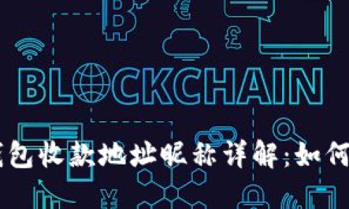 ### TP钱包收款地址昵称详解：如何设置与使用