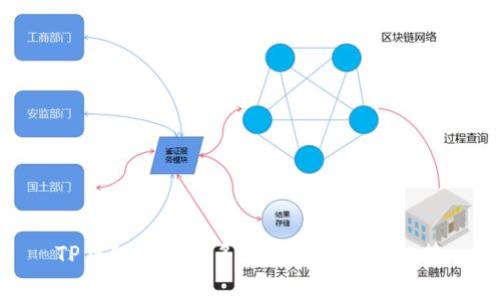 TP钱包用户最多的国家分析及趋势