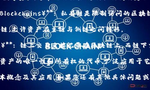 区块链领域涉及多个方面，每个方面都有其特定的术语和名称。以下是一些常见的区块链领域名称：

1. **密码货币（Cryptocurrency）**: 代表以加密技术为基础的数字货币，如比特币（Bitcoin）、以太坊（Ethereum）等。

2. **智能合约（Smart Contracts）**: 自动执行、不可篡改的合同，运行于区块链平台上。

3. **去中心化应用（DApps）**: 运行于区块链网络上的应用软件，不依赖于集中式服务器。

4. **分布式账本（Distributed Ledger）**: 存储并共享的账本，各参与者都有一份副本，确保数据透明和安全。

5. **共识机制（Consensus Mechanism）**: 区块链网络中用于验证和达成交易一致性的算法，如工作量证明（PoW）、权益证明（PoS）等。

6. **代币（Token）**: 在特定区块链上发行的数字资产，通常用作交易、支付或访问特定服务。

7. **私有链与公有链（Private and Public Blockchains）**: 私有链是限制访问的区块链，而公有链是任何人都可以访问的区块链。

8. **侧链（Sidechain）**: 与主链分开的区块链，允许资产在主链与侧链之间转移。

9. **链上与链下（On-chain and Off-chain）**: 链上交易直接记录在区块链上，而链下交易是指在区块链外部进行回调或验证。

10. **NFT（非同质化代币）**: 用于证明数字资产的唯一性和所有权的代币，广泛应用于艺术、游戏等领域。

通过这些名称，用户可以更好理解区块链的基本概念及其应用。如果您还有其他具体问题或需要更详细的解释，请告诉我！