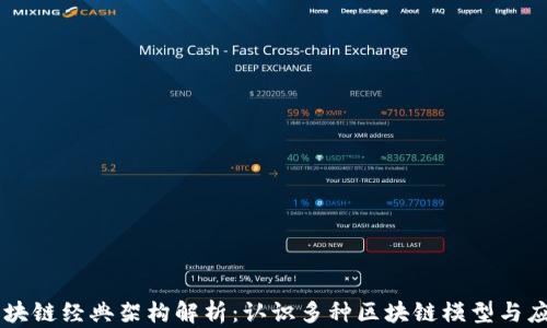 
区块链经典架构解析：认识多种区块链模型与应用