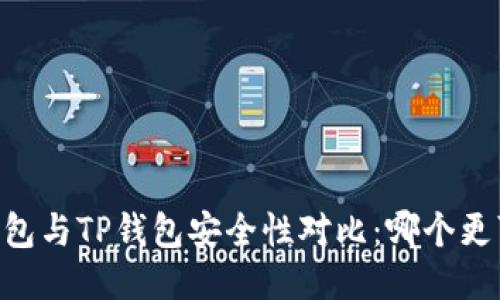 BK钱包与TP钱包安全性对比：哪个更可靠？
