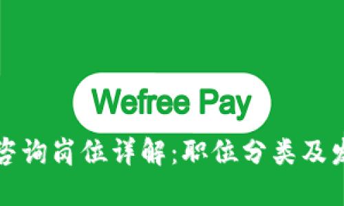 区块链咨询岗位详解：职位分类及发展机会