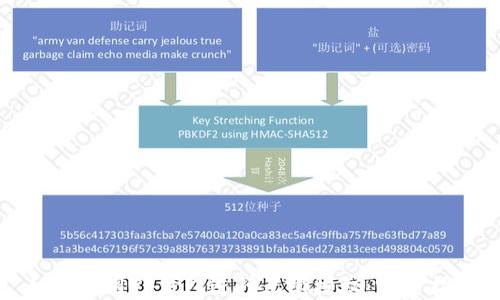 
如何使用TP钱包进行无限授权：完整指南