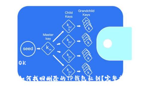 OK

如何找回删除的TP钱包私钥？完整指南
