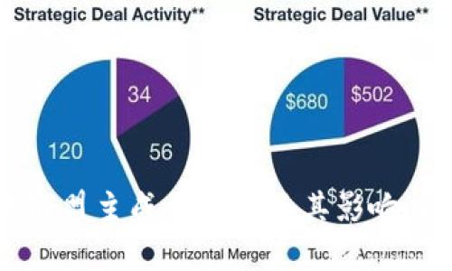 区块链盟主成员名单及其影响力解析