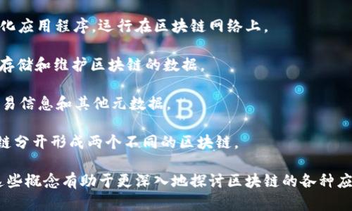 区块链（Blockchain）是一个复杂而多面的技术，其相关词语和术语涵盖了从基础概念到应用、技术实现等多个方面。以下是一些与区块链相关的重要词汇：

1. **去中心化（Decentralization）**：指没有单一的控制实体，所有参与者共同维护网络的状态。

2. **智能合约（Smart Contract）**：自动执行合约条款的计算机程序，用于在区块链上实现合约的自动化。

3. **分布式账本（Distributed Ledger）**：在多个地点分布的数据库，能够实时记录交易数据，所有用户都能访问。

4. **矿工（Miner）**：通过计算和验证交易来维护区块链安全的用户，他们通常会获得加密货币作为奖励。

5. **哈希（Hash）**：一种将输入数据转换为固定长度字符串的函数，常用于确保数据完整性。

6. **共识机制（Consensus Mechanism）**：区块链网络中用来达成共识的协议，例如证明工作（PoW）、权益证明（PoS）等。

7. **代币（Token）**：在区块链上发行的数字资产，可以代表资产、权利或用于特定功能。

8. **公钥/私钥（Public/Private Key）**：用于加密和解密交易信息的两组密钥，公钥可以公开，而私钥需要保护。

9. **链下/链上（Off-chain/On-chain）**：链上指的是在区块链上发生的事件，而链下则是发生在外部系统的事件。

10. **钱包（Wallet）**：存储和管理加密货币的工具，可以是软件或硬件形式。

11. **ICO（Initial Coin Offering）**：一种筹资方式，项目方发行代币向投资者融资。

12. **DApp（Decentralized Application）**：去中心化应用程序，运行在区块链网络上。

13. **节点（Node）**：参与区块链网络的计算机，它们存储和维护区块链的数据。

14. **区块（Block）**：构成区块链的基本单位，包含交易信息和其他元数据。

15. **链分叉（Fork）**：区块链协议改变时，旧链和新链分开形成两个不同的区块链。

这些词汇都是理解区块链技术及其应用的基础，掌握这些概念有助于更深入地探讨区块链的各种应用和潜力。