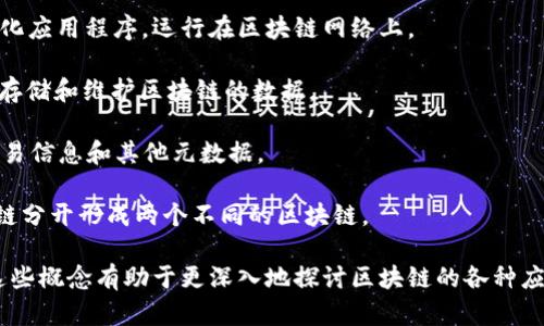 区块链（Blockchain）是一个复杂而多面的技术，其相关词语和术语涵盖了从基础概念到应用、技术实现等多个方面。以下是一些与区块链相关的重要词汇：

1. **去中心化（Decentralization）**：指没有单一的控制实体，所有参与者共同维护网络的状态。

2. **智能合约（Smart Contract）**：自动执行合约条款的计算机程序，用于在区块链上实现合约的自动化。

3. **分布式账本（Distributed Ledger）**：在多个地点分布的数据库，能够实时记录交易数据，所有用户都能访问。

4. **矿工（Miner）**：通过计算和验证交易来维护区块链安全的用户，他们通常会获得加密货币作为奖励。

5. **哈希（Hash）**：一种将输入数据转换为固定长度字符串的函数，常用于确保数据完整性。

6. **共识机制（Consensus Mechanism）**：区块链网络中用来达成共识的协议，例如证明工作（PoW）、权益证明（PoS）等。

7. **代币（Token）**：在区块链上发行的数字资产，可以代表资产、权利或用于特定功能。

8. **公钥/私钥（Public/Private Key）**：用于加密和解密交易信息的两组密钥，公钥可以公开，而私钥需要保护。

9. **链下/链上（Off-chain/On-chain）**：链上指的是在区块链上发生的事件，而链下则是发生在外部系统的事件。

10. **钱包（Wallet）**：存储和管理加密货币的工具，可以是软件或硬件形式。

11. **ICO（Initial Coin Offering）**：一种筹资方式，项目方发行代币向投资者融资。

12. **DApp（Decentralized Application）**：去中心化应用程序，运行在区块链网络上。

13. **节点（Node）**：参与区块链网络的计算机，它们存储和维护区块链的数据。

14. **区块（Block）**：构成区块链的基本单位，包含交易信息和其他元数据。

15. **链分叉（Fork）**：区块链协议改变时，旧链和新链分开形成两个不同的区块链。

这些词汇都是理解区块链技术及其应用的基础，掌握这些概念有助于更深入地探讨区块链的各种应用和潜力。