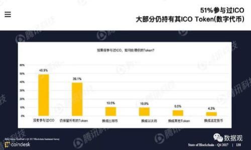 baioti2023年最佳能源区块链股票推荐：投资者不可错过的机会/baioti
能源区块链, 股票投资, 可再生能源, 区块链技术/guanjianci

## 内容主体大纲

1. **引言**
   - 能源与区块链的结合
   - 投资能源区块链股票的前景

2. **能源区块链的概念及重要性**
   - 什么是能源区块链？
   - 能源区块链技术的应用领域

3. **行业现状与发展趋势**
   - 当前全球能源行业面临的挑战
   - 区块链如何改变能源行业

4. **最佳能源区块链股票推荐**
   - 公司A的业务及市场表现
   - 公司B的创新与优势
   - 公司C的财务状况分析
   - 公司D的前景与风险

5. **投资能源区块链股票的优势与风险**
   - 能源区块链股票的投资优势
   - 潜在风险分析

6. **如何选择适合的能源区块链股票**
   - 投资指标分析
   - 行业分析与前景判断

7. **未来展望**
   - 区块链技术在能源行业的未来应用
   - 预计市场增长及投资机会

8. **结论**
   - 总结投资能源区块链股票的意义
   - 鼓励深入分析与研究

---

### 1. 引言

随着全球对可再生能源需求的急剧增加，区块链技术正在成为能源行业的一股新兴力量。在这个背景下，能源区块链股票正吸引投资者的目光。这些股票不仅为投资者提供了进入快速发展的能源市场的机会，也为区块链技术的应用提供了广阔的舞台。

### 2. 能源区块链的概念及重要性

什么是能源区块链？
能源区块链是指在能源行业中应用区块链技术，利用其去中心化、透明、安全等特性来能源生产、分配和消费的过程。通过区块链，能源交易可以直接在用户之间进行，同时降低中介成本，提高交易效率。

能源区块链技术的应用领域
在能源交易、可再生能源证书、碳交易、智能合约等多个领域，区块链技术都展现出了其巨大的应用潜力。比如，通过智能合约自动化执行交易，加速清算过程，减少人工干预的需求。

### 3. 行业现状与发展趋势

当前全球能源行业面临的挑战
全球能源市场在向可再生能源转换的过程中面临各种挑战，如资源分配不均、交易不透明、成本高昂等。而这些问题的存在也促使传统能源公司开始寻求新技术的应用，包括区块链。

区块链如何改变能源行业
区块链技术通过建立一个共享、透明的能源交易平台，减少了中介的介入，提高了交易的速度和安全性。同时，用户可以更加清晰地看到自己所消费的能源来源，促进了绿色能源的市场化。

### 4. 最佳能源区块链股票推荐

公司A的业务及市场表现
公司A专注于提供基于区块链的能源交易平台，其市场份额逐年扩大，用户数持续增长。

公司B的创新与优势
公司B通过与多家可再生能源生产者合作，开发出新的商业模式，吸引了大量投资。

公司C的财务状况分析
公司C在财务上表现出色，营收增长迅速，盈利能力有所提高。

公司D的前景与风险
尽管公司D在技术研发方面表现突出，但面临市场竞争和监管风险。

### 5. 投资能源区块链股票的优势与风险

能源区块链股票的投资优势
投资能源区块链股票有助于分散投资风险，同时参与到快速增长的可再生能源市场中。

潜在风险分析
包括技术的不确定性、政策变化风险，以及市场竞争可能带来的压力等。

### 6. 如何选择适合的能源区块链股票

投资指标分析
需要关注公司的财务指标、市场表现、技术创新能力等，综合判断其投资价值。

行业分析与前景判断
深入分析整个行业的发展趋势，以及国家政策对能源市场的影响，有助于找到更具潜力的投资机会。

### 7. 未来展望

区块链技术在能源行业的未来应用
未来，区块链将在智能电网管理、家庭能源管理、分布式能源资源等方面展现更多应用场景，为行业带来更多变化。

预计市场增长及投资机会
随着技术的成熟和市场的拓展，预计能源区块链市场将迎来爆发式增长，投资机会不断涌现。

### 8. 结论

综上所述，能源区块链股票正成为越来越多投资者的关注焦点。通过对行业动态、公司表现和市场趋势的深入分析，投资者能够把握这一领域的投资机会，与可再生能源的未来发展同频共振。

---

### 相关问题

1. **能源区块链的基础知识是什么？**
   - 能源区块链的概念与技术核心
   - 其在能源行业中的重要应用场景

2. **哪些公司在能源区块链领域处于领先地位？**
   - 领先公司的发展历史及市场策略
   - 各公司的独特竞争优势

3. **投资能源区块链股票的风险有哪些？**
   - 详细分析潜在的市场风险
   - 如何应对这些风险的方法

4. **如何评估一家能源区块链公司的投资价值？**
   - 应重点关注的财务与市场指标
   - 行业背景和公司前景的综合考虑

5. **未来能源区块链行业的发展趋势如何？**
   - 市场对区块链的接受度提升
   - 政策及技术发展趋势的影响

6. **投资者在选择能源区块链股票时应注意哪些要素？**
   - 投资判断的关键要素及分析方法
   - 如何制定合理的投资策略

7. **区块链技术对传统能源公司的影响是什么？**
   - 在运营、管理及策略上的变化
   - 如何帮助传统企业实现转型升级

以上列出的内容可作为撰写详细内容主体的纲领和问题框架，确保可以逐个展开详细探讨。