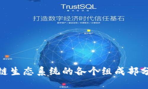 探索区块链生态系统的各个组成部分及其影响