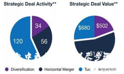 如何在TP钱包中更换密码：详尽步骤与安全提示