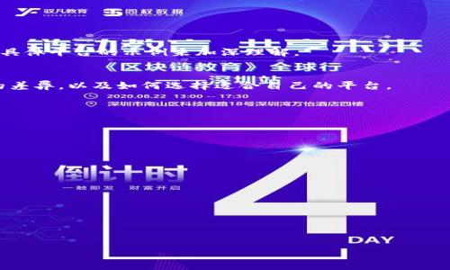 

  区块链社交交易平台推荐：未来投资新趋势 / 
```

关键词

 guanjianci 区块链,社交交易平台,投资趋势,数字货币 /guanjianci 
```

内容主体大纲

1. 引言
   - 区块链的崛起
   - 社交交易概念概述
   - 为什么选择区块链社交交易平台

2. 区块链社交交易平台的定义与特点
   - 什么是区块链社交交易平台
   - 区块链技术如何提升交易的透明度和安全性
   - 社交交易的基本功能和特点

3. 知名区块链社交交易平台推荐
   - 3.1 eToro
   - 3.2 ZuluTrade
   - 3.3 Covesting
   - 3.4 NAGA

4. 区块链社交交易平台的优势
   - 用户友好界面
   - 社区互动与学习机会
   - 实时交易信号分享

5. 如何选择适合自己的社交交易平台
   - 考量因素：费用、可用资产、用户数量
   - 安全性与监管
   - 客户支持与教育资源

6. 区块链社交交易平台的风险与挑战
   - 投资风险
   - 平台安全隐患
   - 市场波动影响

7. 未来的区块链社交交易趋势
   - 技术发展对交易的影响
   - 监管趋势与影响
   - 社交交易平台的创新与发展

8. 结论
   - 回顾区块链社交交易平台的重要性
   - 鼓励用户根据自身需求选择适合的交易平台

---

引言
区块链技术正在迅速崛起，正如互联网在20世纪90年代的影响一样。数字货币的广泛应用使得越来越多的人开始关注投资，而社交交易平台则为投资者提供了新的选择。这些平台将社交网络与财富管理相结合，让用户可以直接观察和跟随其他成功投资者的操作，从而实现快速学习和提升投资效率。因此，选择合适的区块链社交交易平台，成为了许多投资者关注的焦点。

区块链社交交易平台的定义与特点
区块链社交交易平台是一种将区块链技术与社交交易结合的新型投资平台。用户不仅可以在平台上进行数字货币的交易，还可以通过社交互动了解其他用户的交易策略、投资理念等。这种平台通常具有以下几个特点：
第一，区块链提供了强大的数据安全和交易透明性。相较于传统的交易平台，区块链能够确保用户的交易数据安全可信，防止数据篡改。第二，社交功能使得用户之间可以进行互动，提供一个学习和交流的环境，帮助新手用户更快成长。最后，这些平台通常具有用户友好的界面，适合所有层次的投资者。

知名区块链社交交易平台推荐
近年来涌现出许多优秀的区块链社交交易平台，以下是几个值得推荐的平台：
1. eToro：作为知名的社交交易平台，eToro不仅支持股票和外汇交易，还可以交易多种数字货币。它提供了强大的社交功能，用户可以轻松找到并跟随成功的投资者。
2. ZuluTrade：Zulutrade是一个专注于外汇的社交交易平台，同时也开始支持数字货币。其特色在于可以查看交易者的历史业绩，帮助用户作出更明智的投资决策。
3. Covesting：Covesting是一个以复制交易为核心的平台，用户可以轻松复制其他交易者的操作。其透明的业绩展示和多样化的交易策略吸引了大量用户。
4. NAGA：NAGA将社交交易与多种资产的交易结合，还提供了丰富的教育资源，适合初学者与专业投资者。

区块链社交交易平台的优势
区块链社交交易平台的优势不容忽视，其用户友好的界面和社交功能能大幅提升用户的交易体验。通过平台，用户可以轻松获取实时交易信号，参与互动，甚至向成功的投资者直接请教。同时，区块链技术的应用确保了交易的安全与透明，让用户可以安心进行投资。这使得这些平台成为新趋势中的亮点，尤其是在数字货币快速发展的今天。

如何选择适合自己的社交交易平台
在选择社交交易平台时，用户需考虑多个因素，包括费用结构、可用资产、用户规模等。同时，要关注平台的安全性和监管情况，确保用户资金安全。此外，客户支持和教育资源也是关键因素，帮助用户在投资过程中进行更好的决策。

区块链社交交易平台的风险与挑战
尽管区块链社交交易平台带来了诸多便利，但投资者仍需警惕风险。市场波动可能对投资造成重大影响，同时，平台的安全隐患也不容小觑。因此，用户应尽量选择经过认证和监管的平台，降低投资风险。与此同时，投资者也需提升自身的市场分析能力。

未来的区块链社交交易趋势
随着技术的发展，区块链社交交易平台的前景广阔。未来可能会出现更多的创新功能，如人工智能增强的交易策略、自动化的交易执行等。同时，对监管的重视将推动平台合规化进程，进一步提升用户信任。社交交易的前景也会随着用户需求的变化而不断演进。

结论
区块链社交交易平台为用户提供了更高的透明度、安全性和便利性，成为未来投资的重要趋势。用户应根据自身需求仔细选择适合的交易平台，提高投资技能与决策能力，实现投资收益的最大化。

---

### 相关问题：

1. **区块链社交交易平台是如何工作的？**
   - 在这一部分中，我们将详细讨论区块链社交交易平台的工作原理，包括区块链技术如何确保交易安全和透明，社交功能如何促进用户之间的交流和互动，并以具体平台的示例来加深理解。

2. **区块链社交交易平台适合哪些类型的投资者？**
   - 针对不同层次的投资者，分析他们在区块链社交交易平台上的需求与适用性。新手投资者、经验丰富的交易者、专业投资者等经济背景、投资目标和使用习惯的差异，以及如何选择适合自己的平台。

3. **如何在区块链社交交易平台上保护自己的资产安全？**
   - 从账户安全设置、平台选择、信息保护等角度详细探讨用户该如何有效地保护自己的资产，避免成为网络骗局的受害者。

4. **区块链社交交易平台的交易费用一般是多少？**
   - 研究不同区块链社交交易平台的费用结构，包括交易佣金、资金管理费等，及这些费用如何影响投资收益。

5. **成功的社交交易者是如何进行投资决策的？**
   - 通过分析成功交易者的思维模式和策略，探讨他们如何分析市场趋势、选择投资标的以及如何管理风险。

6. **社会交易如何改变传统的投资方式？**
   - 探讨社交交易的兴起如何挑战传统的投资方式，分析社交互动对决策的影响，以及这一变化对未来投资市场的潜在影响。

7. **当社交交易失败时，用户应该如何应对？**
   - 提供风险管理策略，分析失败后的反思与调整方法，帮助用户在面对亏损时调整心态、科学决策，继续投资之路。 

以上步骤将会为您提供全面而深刻的解读和分析。