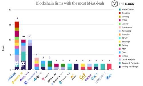 ###
TP钱包闪存:双重安全与速度的完美结合