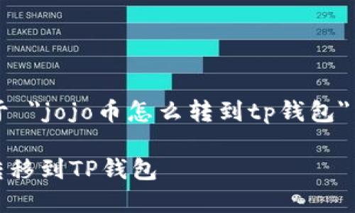 以下是您请求的关于 