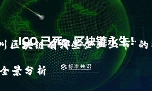 好的，以下是针对“四川区块链有哪些企业上市”的内容结构和相关信息。

四川区块链企业上市全景分析