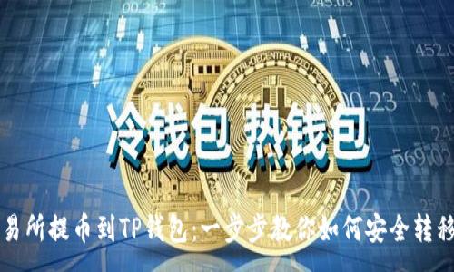 :
从欧易交易所提币到TP钱包：一步步教你如何安全转移数字资产